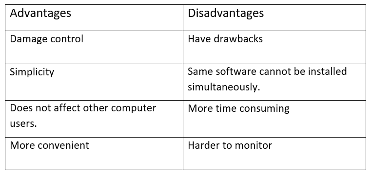 This image has an empty alt attribute; its file name is 11-1.png